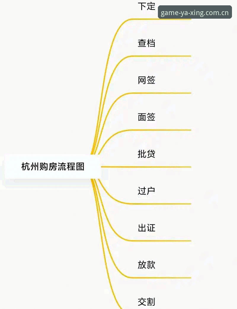 资深用户分享：亚星中国代理实战经验，从登录到下载的全流程指南