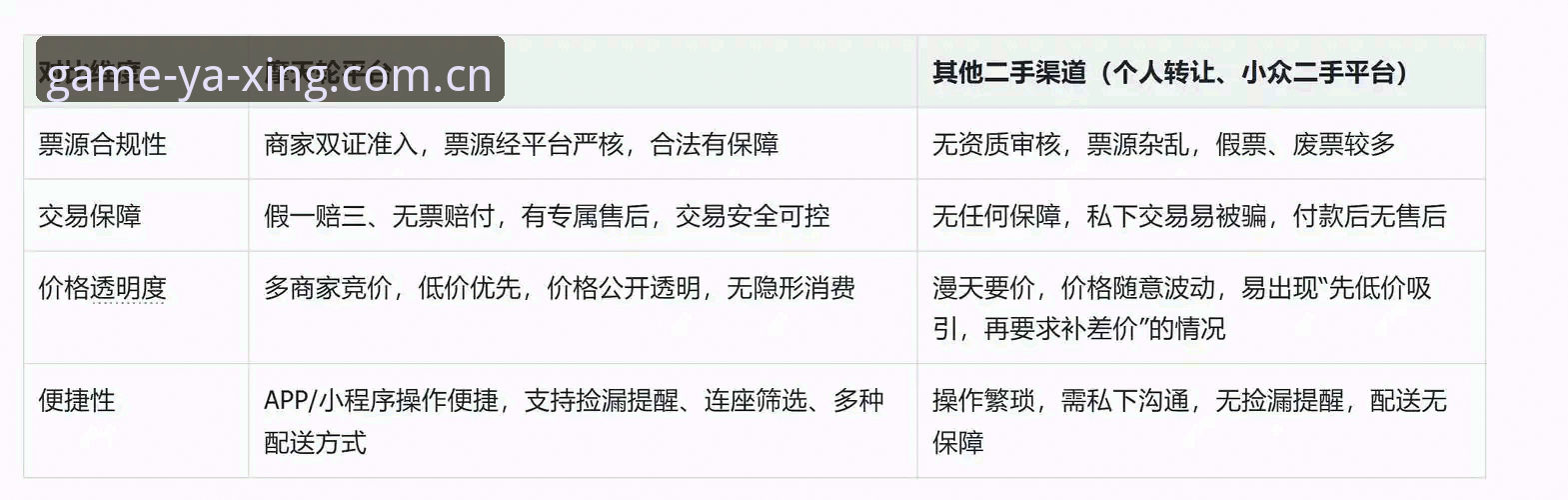 亚星游戏平台2026完整下载指南：官方渠道与安全验证全解析