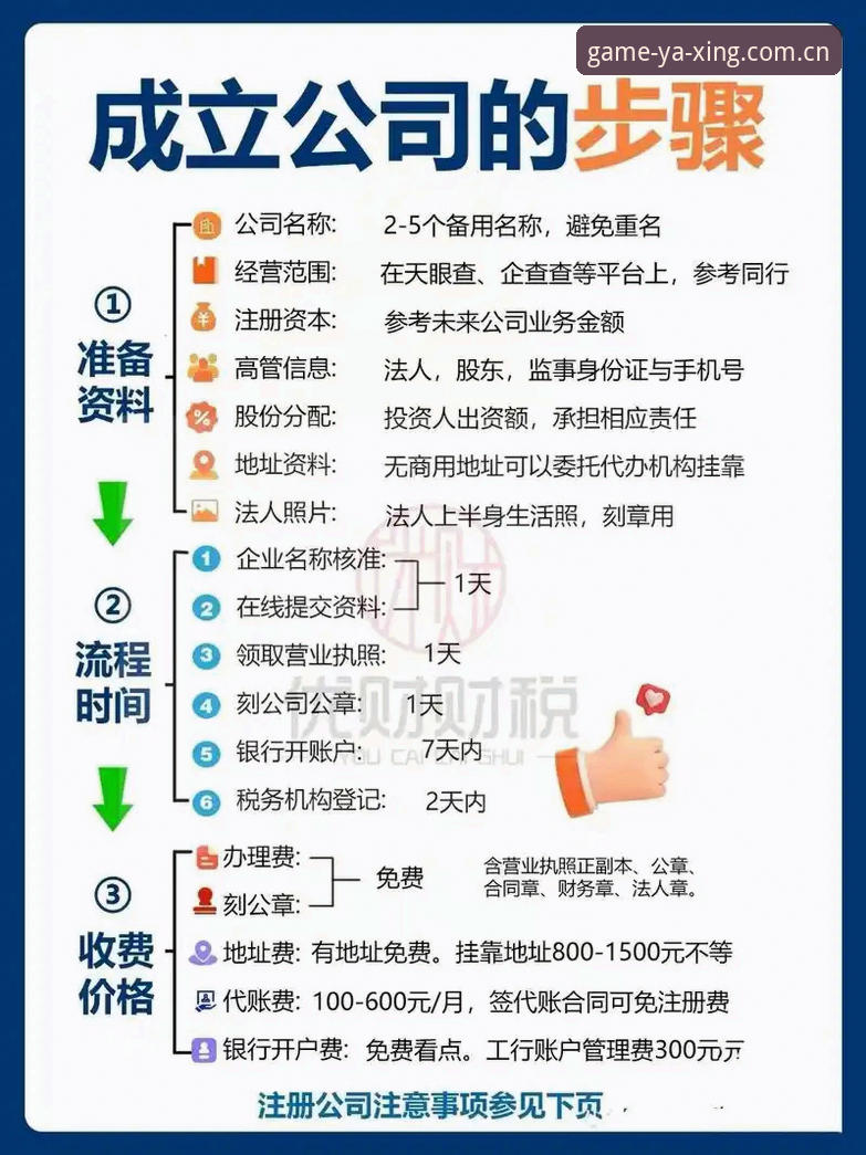 亚星平台注册完整操作教程：从零开始的安全指引