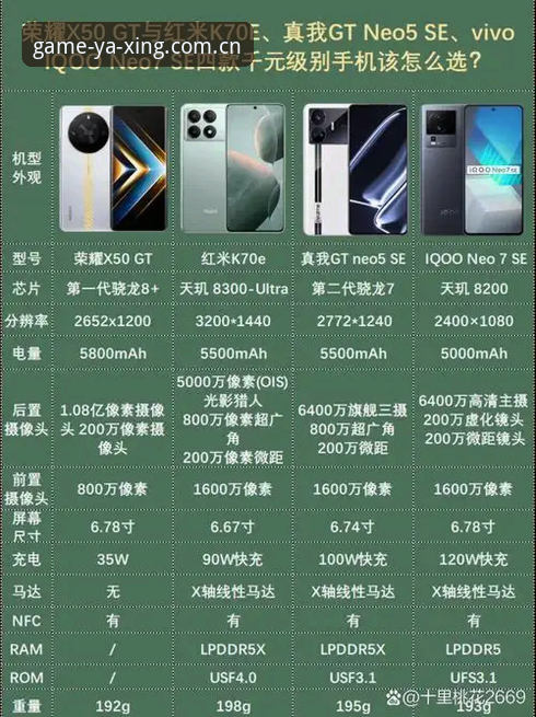亚星游戏手机版vs网页版：移动端与桌面端的全面体验对比
